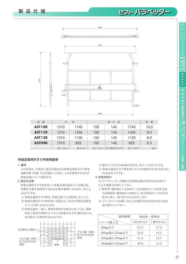 仮設機材カタログVol.11