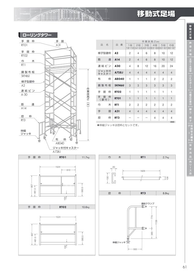 仮設機材カタログVol.11