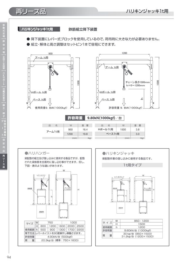 仮設機材カタログVol.11