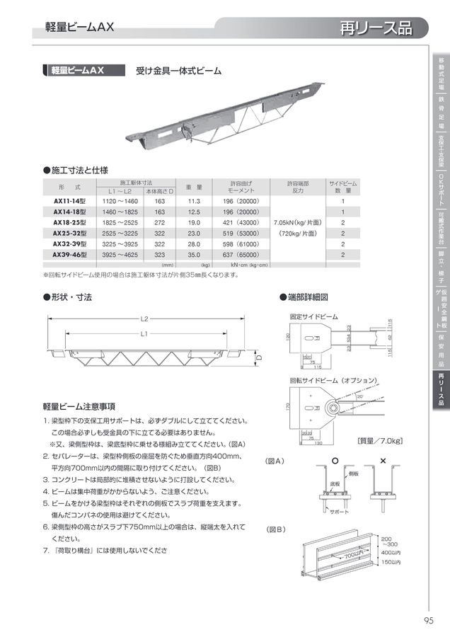 仮設機材カタログVol.11