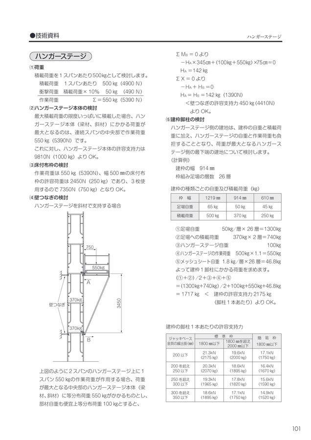 仮設機材カタログVol.11